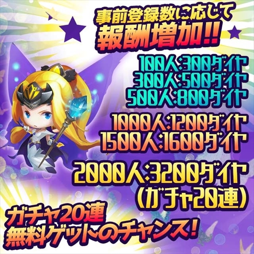 画像ギャラリー No.002のサムネイル画像 / 新作HTML5ゲーム「ふるぼっこ騎士団」,事前登録の受付を本日スタート
