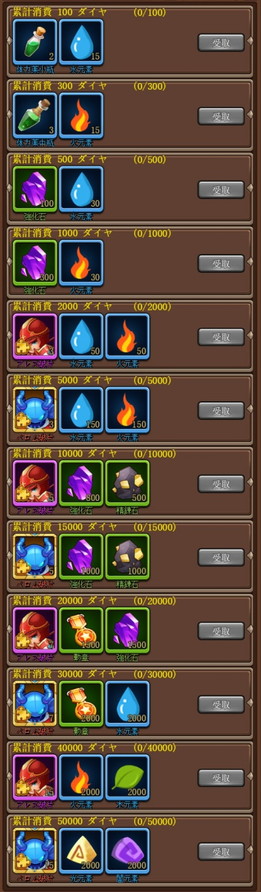 画像ギャラリー No.005のサムネイル画像 / 「ふるぼっこ騎士団」でゲーム内通過の購入/消費に応じたアイテムをもらえるイベントが開催