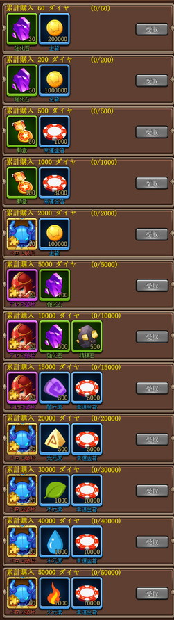画像ギャラリー No.006のサムネイル画像 / 「ふるぼっこ騎士団」でゲーム内通過の購入/消費に応じたアイテムをもらえるイベントが開催