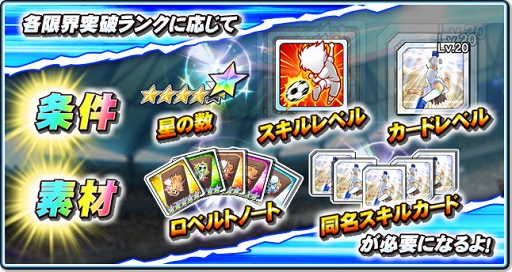 画像ギャラリー No.015のサムネイル画像 / 「キャプテン翼ZERO」，復刻イベント開催を含む4つのアップデート内容を公開
