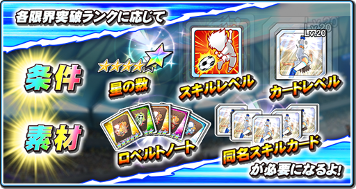 画像ギャラリー No.006のサムネイル画像 / 「キャプテン翼ZERO」,イベントシナリオ「超激戦 勝利への闘志」が本日開催