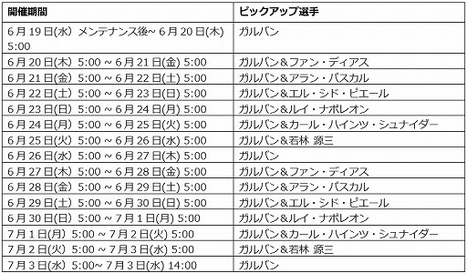 画像ギャラリー No.003のサムネイル画像 / 「キャプテン翼ZERO」,★3選手“アルゼンチン ガルバン”が登場。遠征試合3種の復刻開催も