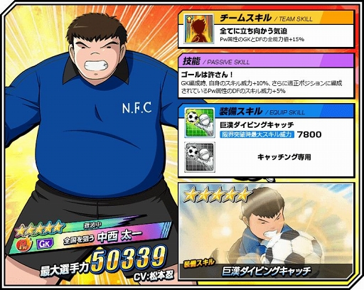 画像ギャラリー No.002のサムネイル画像 / 「キャプテン翼ZERO」,「難波中 全国を狙う 中西 太一」がPw属性ガチャに新登場