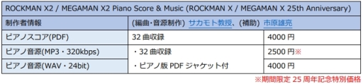 画像ギャラリー No.002のサムネイル画像 / 「ロックマンX」シリーズBGM楽譜化&音源化第2弾。「ロックマンX2」の楽譜と音源商品,全13商品が3月15日に発売