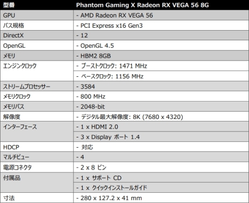 画像ギャラリー No.001のサムネイル画像 / ASRock,リファレンス仕様のRX Vega 56カードを国内市場へ投入