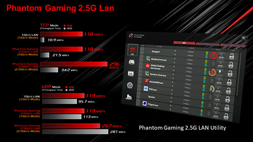 画像ギャラリー No.004のサムネイル画像 / Z390搭載マザーボードがASRockとASUS,GIGABYTE,MSIから登場。ゲーマー向けモデル総まとめ