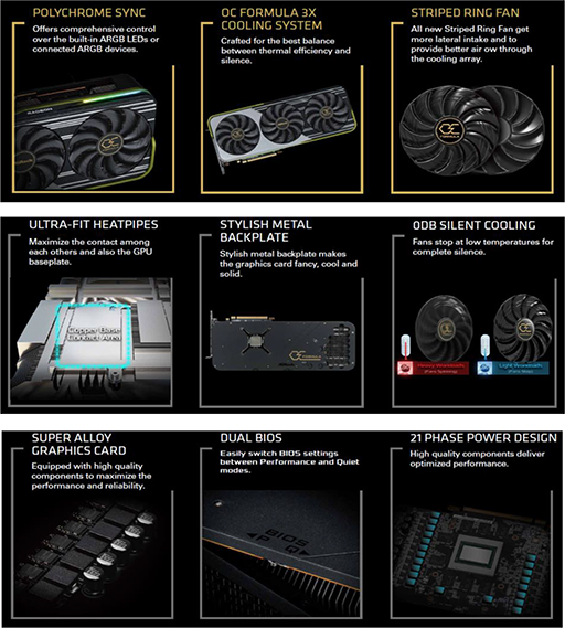 画像ギャラリー No.003のサムネイル画像 / ASRock，RX 6950 XT/RX 6750 XT/RX 6650 XT搭載カード計5製品を発売