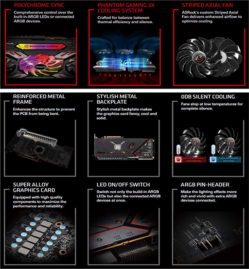 画像ギャラリー No.005のサムネイル画像 / ASRock，RX 6950 XT/RX 6750 XT/RX 6650 XT搭載カード計5製品を発売