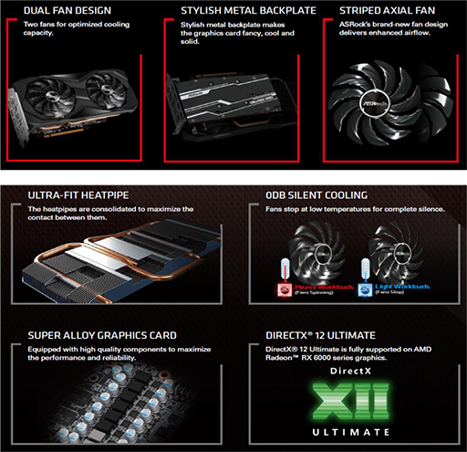 画像ギャラリー No.011のサムネイル画像 / ASRock，RX 6950 XT/RX 6750 XT/RX 6650 XT搭載カード計5製品を発売