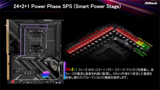 画像ギャラリー No.003のサムネイル画像 / ASRock,B650E/B650搭載マザーボードを国内発売。価格は税込3万円台半ばから