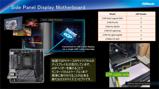画像ギャラリー No.006のサムネイル画像 / ASRock,Z790搭載ゲーマー向けマザーボード計7製品を国内発表。最上位の「Z790 Taichi」やMini-ITXモデルに注目だ