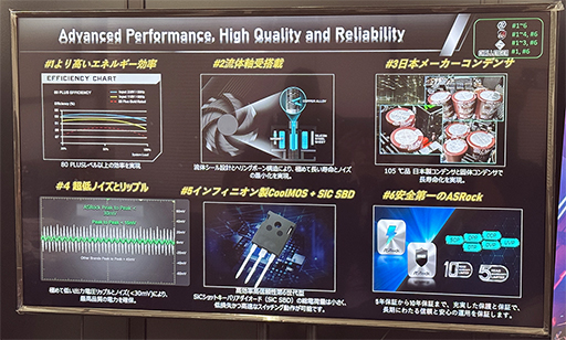 画像ギャラリー No.003のサムネイル画像 / ASRockらしいこだわりを盛り込んだ電源ユニットが国内初披露。一部の製品は12月13日に販売開始