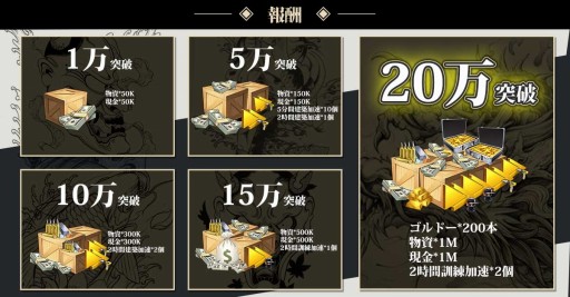 画像ギャラリー No.005のサムネイル画像 / マフィアがテーマのストラテジーゲーム「極道風雲」が2018年前半に配信。事前登録受付を開始