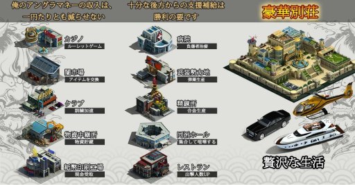 画像ギャラリー No.006のサムネイル画像 / マフィアがテーマのストラテジーゲーム「極道風雲」が2018年前半に配信。事前登録受付を開始
