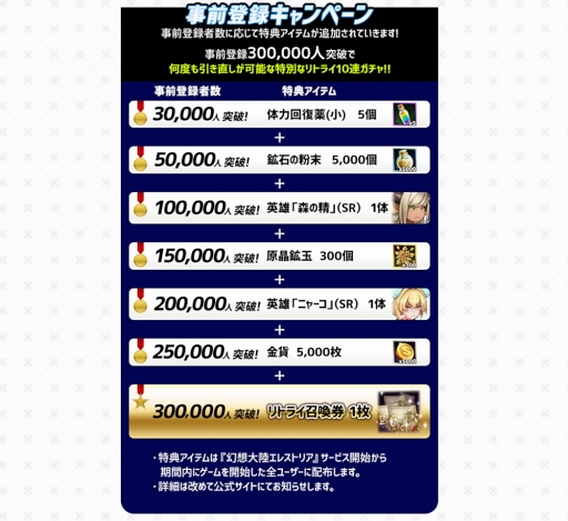 画像ギャラリー No.003のサムネイル画像 / 「幻想大陸エレストリア」の事前登録者数が15万人を突破。RTキャンペーンも実施中