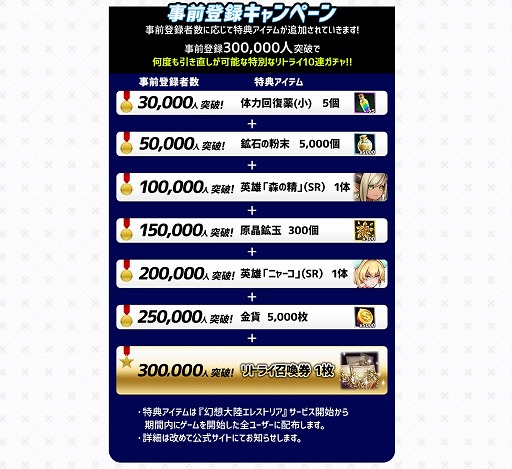 画像ギャラリー No.003のサムネイル画像 / 「幻想大陸エレストリア」，登録開始から9日目で事前登録者数が20万人を突破