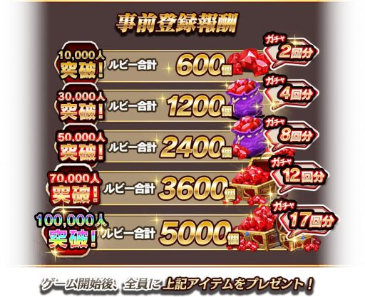 画像ギャラリー No.013のサムネイル画像 / スマホ向けRPG「グレントリア  〜眠レル竜ト暁ノ戦士ノ物語〜」，事前登録の受付が開始