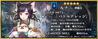 画像ギャラリー No.003のサムネイル画像 / 「ファイブキングダム」，“王国祭”の第5弾が本日開催