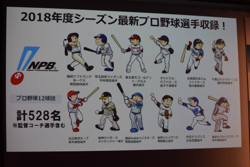 画像ギャラリー No.015のサムネイル画像 / ファミスタの新作はNintendo Switch。山本 昌さん，棚橋弘至選手，MCUさんらが登壇した「ファミスタ エボリューション」発表会レポート