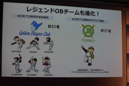 画像ギャラリー No.020のサムネイル画像 / ファミスタの新作はNintendo Switch。山本 昌さん，棚橋弘至選手，MCUさんらが登壇した「ファミスタ エボリューション」発表会レポート