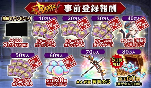 画像ギャラリー No.002のサムネイル画像 / 「三国BASSA!!」の戦闘や育成などゲームシステムが公開