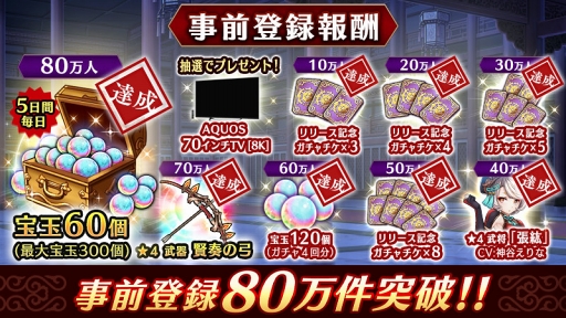 画像ギャラリー No.007のサムネイル画像 / 爽快バトルRPG「三国BASSA!!」の配信がスタート。三国志の壮大な世界を舞台に,魅力的な武将たちによる迫力の戦いを楽しもう