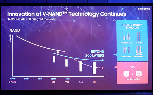 画像ギャラリー No.005のサムネイル画像 / 2018年中に「第5世代V-NAND」や「QLC NAND」を投入するSamsungのフラッシュメモリ戦略とは
