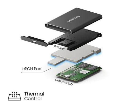 画像ギャラリー No.004のサムネイル画像 / Samsung製の外付けSSD「Portable SSD T7」が6月上旬に国内発売。内部PCIe接続による速さが売り