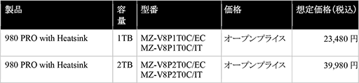 画像ギャラリー No.002のサムネイル画像 / PS5対応のヒートシンク付きSamsung製SSD「SSD 980 PRO with Heatsink」は11月19日に発売