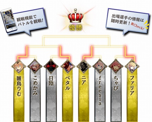 画像ギャラリー No.006のサムネイル画像 / 「アルテイルNEO」,ローティアベストセレクション「肝試しパック」を期間限定で登場