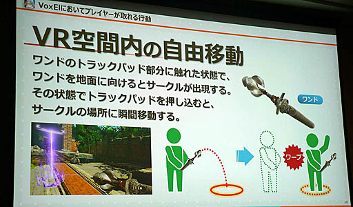 画像ギャラリー No.005のサムネイル画像 / ［CEDEC 2019］VR世界にあえて制約をかけてプレイヤーを誘導する手法。ナビゲーターが人型であることの有効性。講演「自由に移動できるVRゲームにおけるプレイヤーの誘導，こうやってみました」をレポート