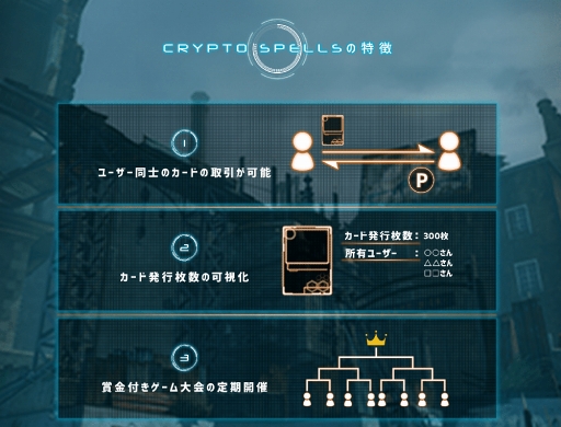 画像ギャラリー No.003のサムネイル画像 / 日本初の本格仮想通貨カートゲーム「CryptoSpells」の事前登録がスタート