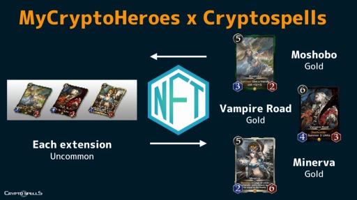 画像ギャラリー No.005のサムネイル画像 / 「CRYPTO SPELLS」が「マイクリプトヒーローズ」とのNFTコラボを8月29日より実施