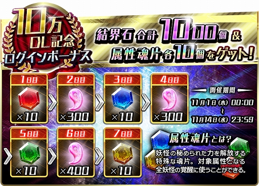 画像ギャラリー No.004のサムネイル画像 / 「東京コンセプション」,10万ダウンロード突破の記念キャンペーンが開催