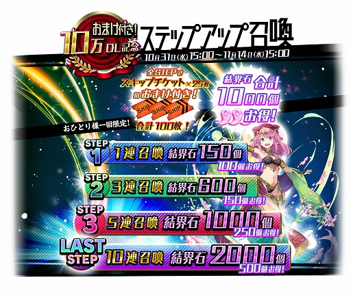 画像ギャラリー No.005のサムネイル画像 / 「東京コンセプション」,10万ダウンロード突破の記念キャンペーンが開催