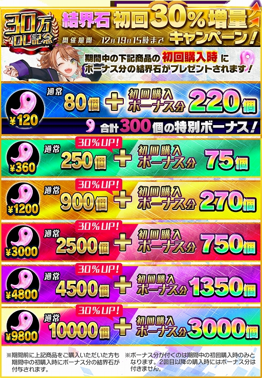 画像ギャラリー No.006のサムネイル画像 / 「東京コンセプション」が30万ダウンロードを突破。記念のキャンペーンを実施
