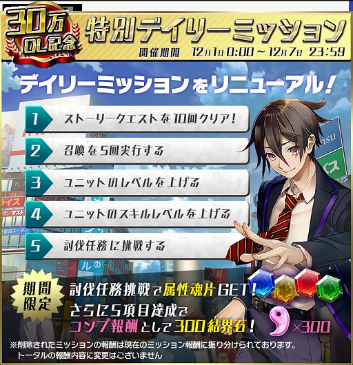 画像ギャラリー No.008のサムネイル画像 / 「東京コンセプション」が30万ダウンロードを突破。記念のキャンペーンを実施