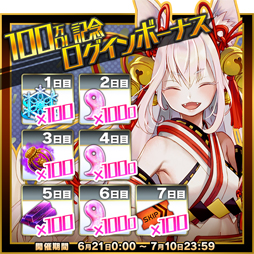 画像ギャラリー No.008のサムネイル画像 / 「東京コンセプション」，100万DL突破を記念したキャンペーンが開催