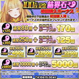 画像ギャラリー No.010のサムネイル画像 / 「東京コンセプション」，100万DL突破を記念したキャンペーンが開催