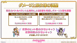 画像ギャラリー No.007のサムネイル画像 / 「プリコネR」,2024年2月実施予定の大型アップデート情報を公開。バトルの面白さの向上,強化のお得な仕組みが明らかに