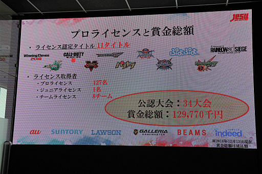 画像ギャラリー No.005のサムネイル画像 / JeSUが今後の展開を明らかにした記者会見をレポート。AESFと共同で「eSPORTS 国際チャレンジカップ 〜日本代表vsアジア選抜〜」を開催へ