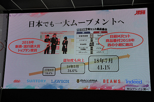 画像ギャラリー No.011のサムネイル画像 / JeSUが今後の展開を明らかにした記者会見をレポート。AESFと共同で「eSPORTS 国際チャレンジカップ 〜日本代表vsアジア選抜〜」を開催へ