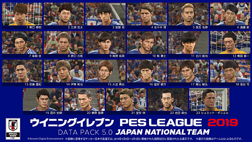 画像ギャラリー No.007のサムネイル画像 / PS4用「ウイイレ 2019」,明日配信の最新アップデートで,ユニフォームなどを最新データに更新。日本代表を中心に選手の顔がよりリアルに