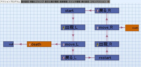 画像ギャラリー No.009のサムネイル画像 / 「アクションゲームツクールMV」が今夏Steamアーリーアクセスに登場。ツクールシリーズでは初の物理演算機能を搭載