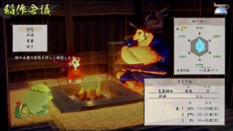 画像ギャラリー No.017のサムネイル画像 / 「天穂のサクナヒメ」，日本伝統の手法を取り入れた「米づくり」の情報が公開。こだわりの“田植＆育成＆刈り取り”動画も