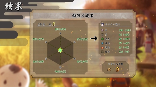 画像ギャラリー No.019のサムネイル画像 / 「天穂のサクナヒメ」プレイレポート。米づくりへのこだわりや爽快アクション，サクナの可愛さが魅力の和風アクションRPG