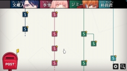 画像ギャラリー No.005のサムネイル画像 / 手紙で運命を変えるパズルアドベンチャーゲーム「Will -素晴らしき世界-」が配信開始