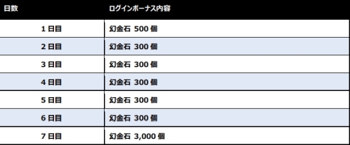 画像ギャラリー No.010のサムネイル画像 / 「京刀のナユタ」が正式サービスを開始。京都を舞台に繰り広げられるタワーディフェンス型の新作アプリ