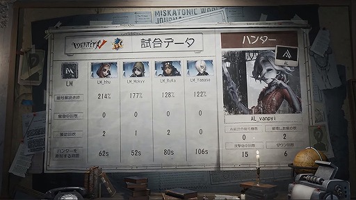 画像ギャラリー No.003のサムネイル画像 / 没入型MR eスポーツ大会「Identity V Championship Japan Summer2020」が開催。仮想世界で行われた新たな大会形式とは?