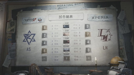 画像ギャラリー No.019のサムネイル画像 / 【PR】「Identity V Championship Japan Fall 2020」オフライン決勝大会をレポート。日本最強を巡る熾烈なゲームの行方やいかに!
